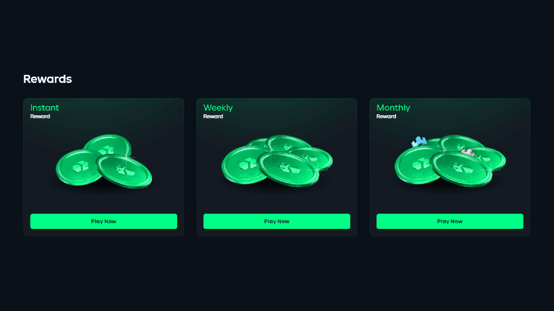 Gamdom rakeback dashboard